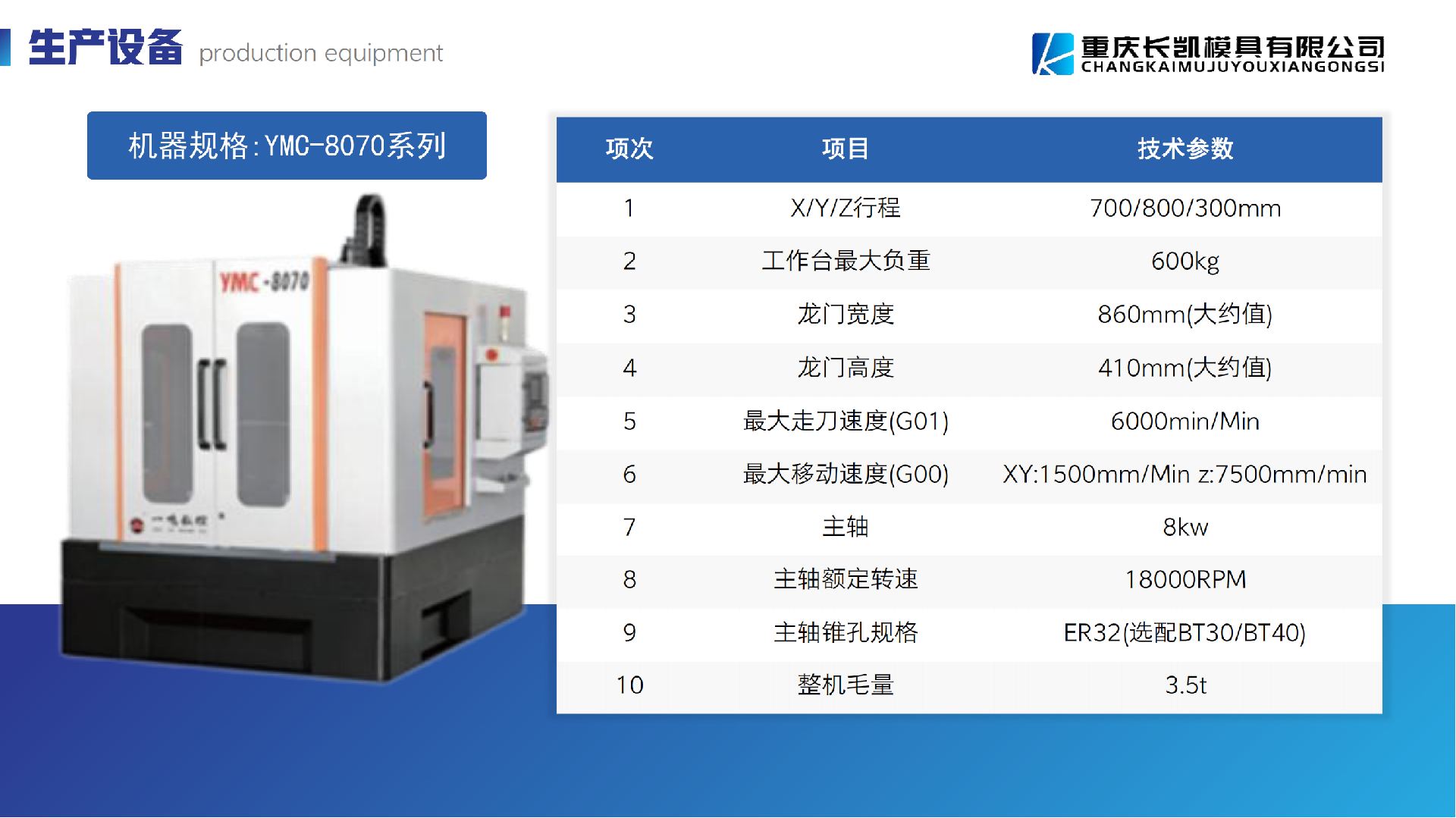 雕銑機